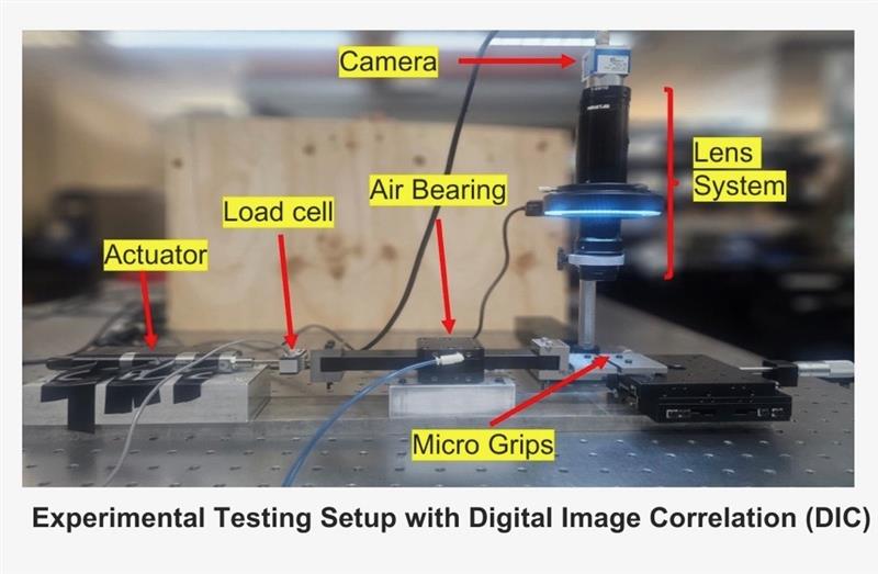 Simulation and Estimation of Mechanical Properties of Additively Manufactured Metal Components