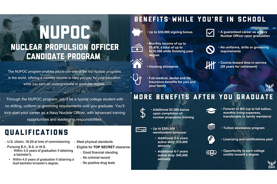 NUPOC program overview