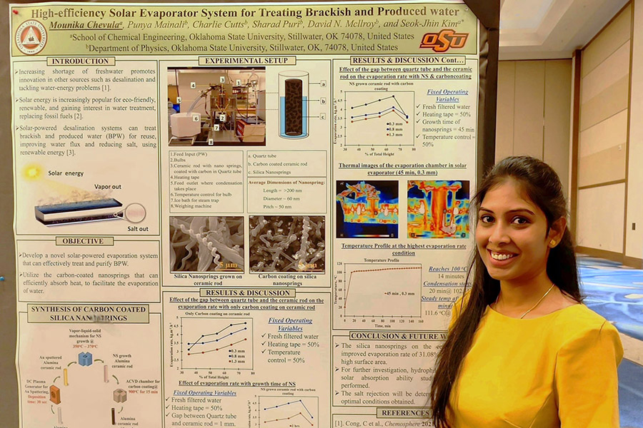November 2023 AIChE meeting