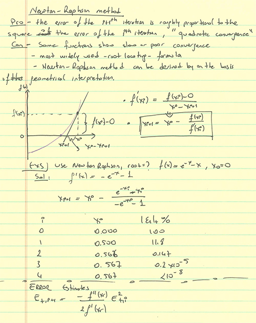 Teaching Example for AMEE