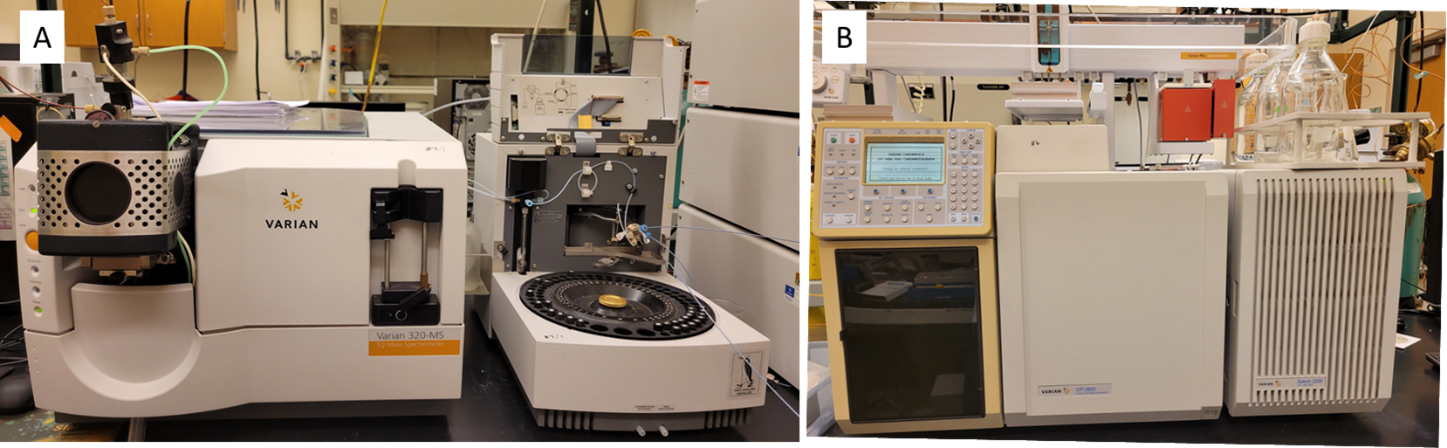 Fig. 3 LC-MS (A) and GC-MS (B) Varian Liquid Chromatography (LC) system