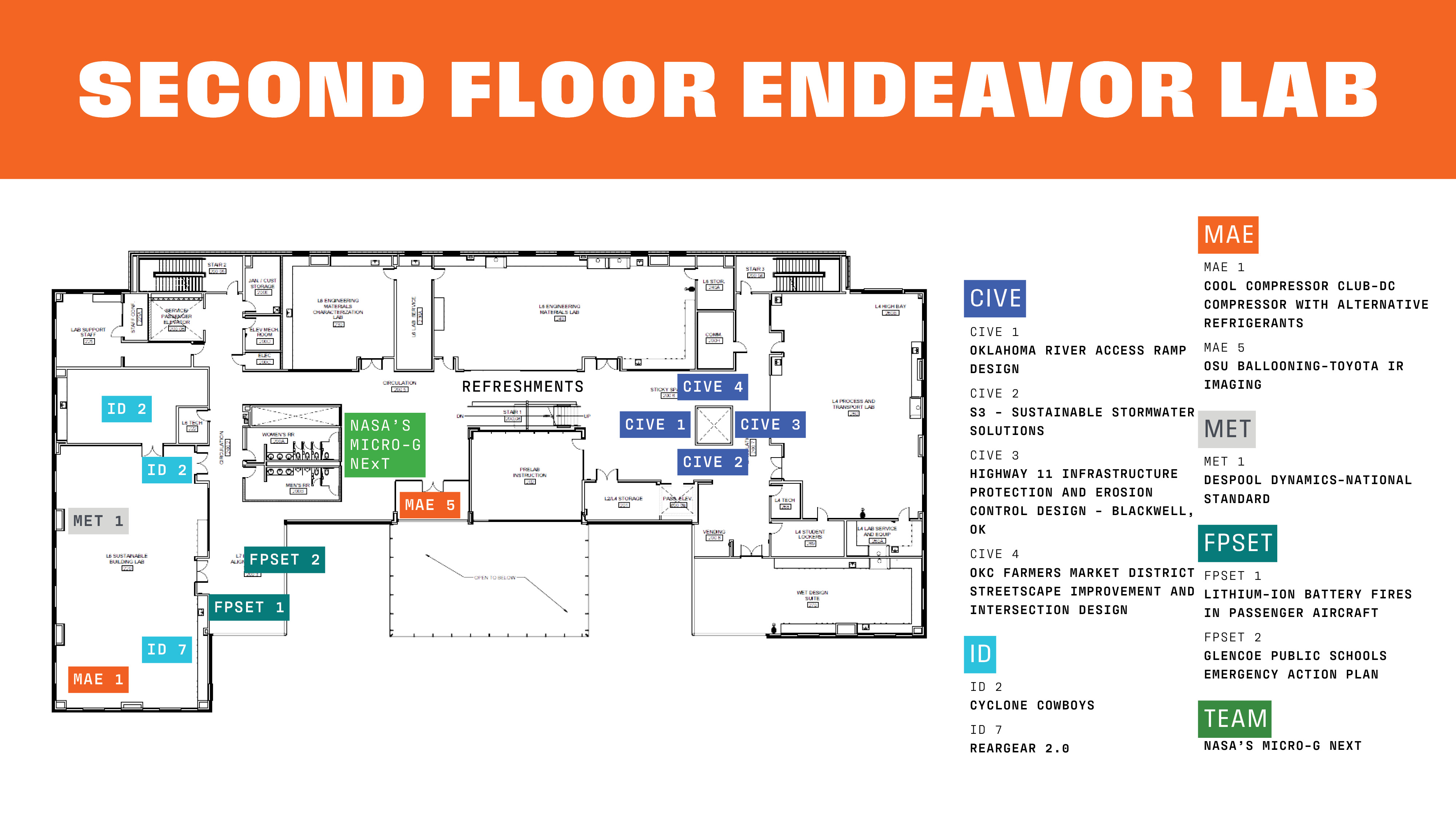 endeavor second floor