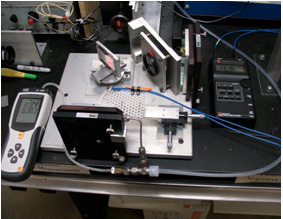Probe Setup